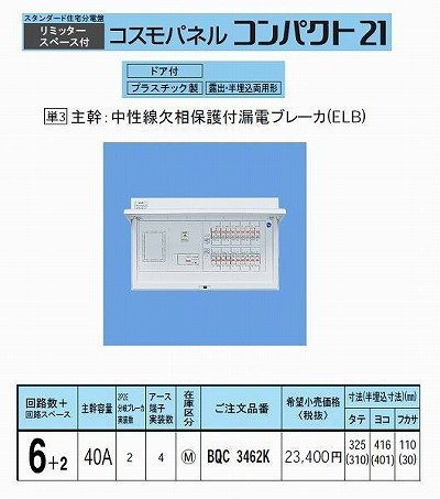 パナソニック コスモパネルコンパクト21 標準タイプ リミッタースペース付 (未使用・未開封品)　(shin_画像1