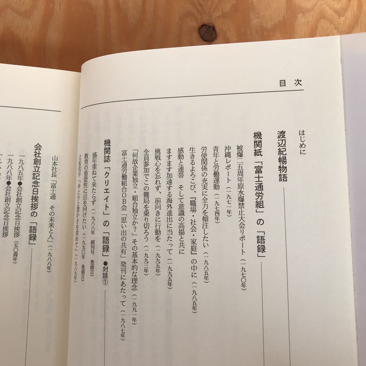 ヤフオク 106レア 文人闘将の直球勝負 語録 前富士通労 ヤフオク 106レア 文人闘将の直球勝負 語録 前富士通労
