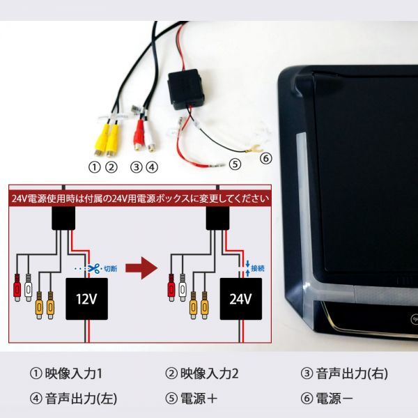 フリップダウンモニター 14インチ LEDバックライト LED液晶モニター FullHD 1080p HDMI 接続 SDカード USBメモリ ブルー LEDルームの画像6