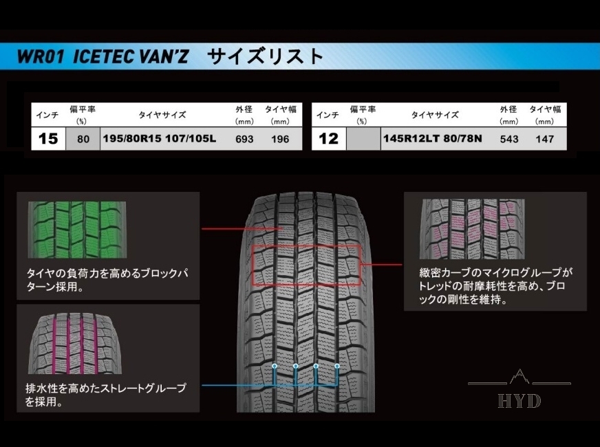 145R12LT 80/78N 4本組 新品スタッドレスタイヤ ケンダ ICETEC VAN'Z WR01 145/R12 6PR メーカー正規代理店お取寄せ品 エブリィ等に_画像2