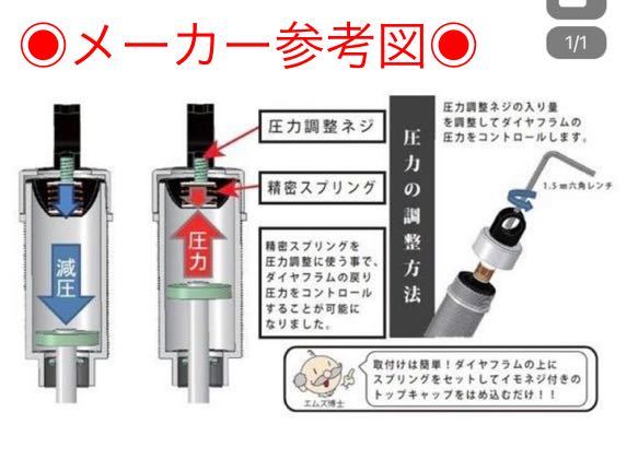 トップライン ダイヤフラム 圧力調整キット ダンパー4本1台分。タミヤ ヨコモ ツーリング ドリフト TT01 TT02 XV TA TB ドリパケ YD2 BD_画像7