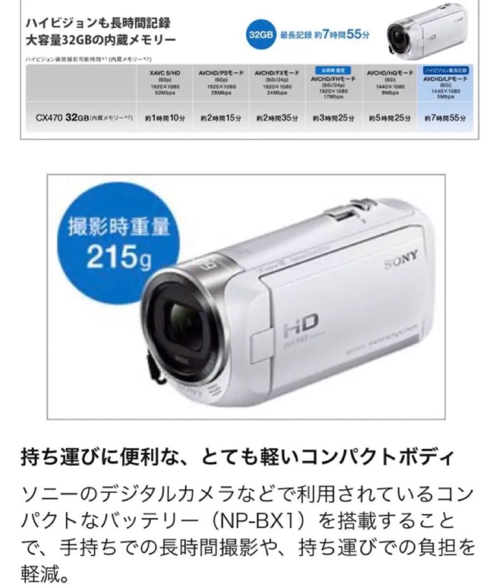 【 新品未開封・即日発送 】 SONY HDR-CX470-B ビデオカメラ