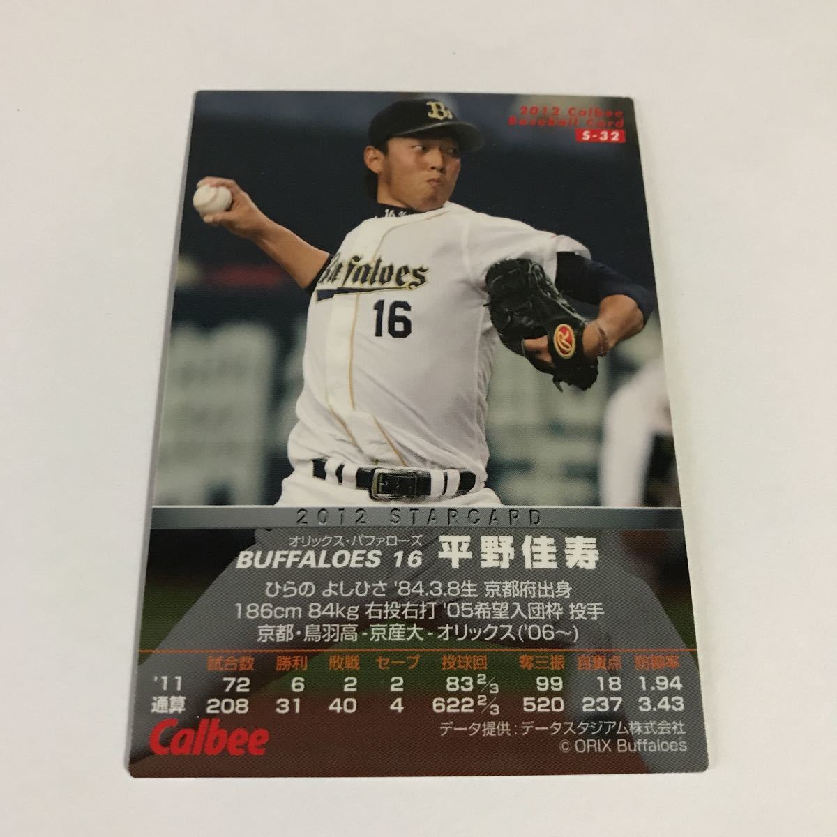 カルビー プロ野球チップス オリックスバファローズ 平野佳寿 金箔サインカード 2012年_画像2