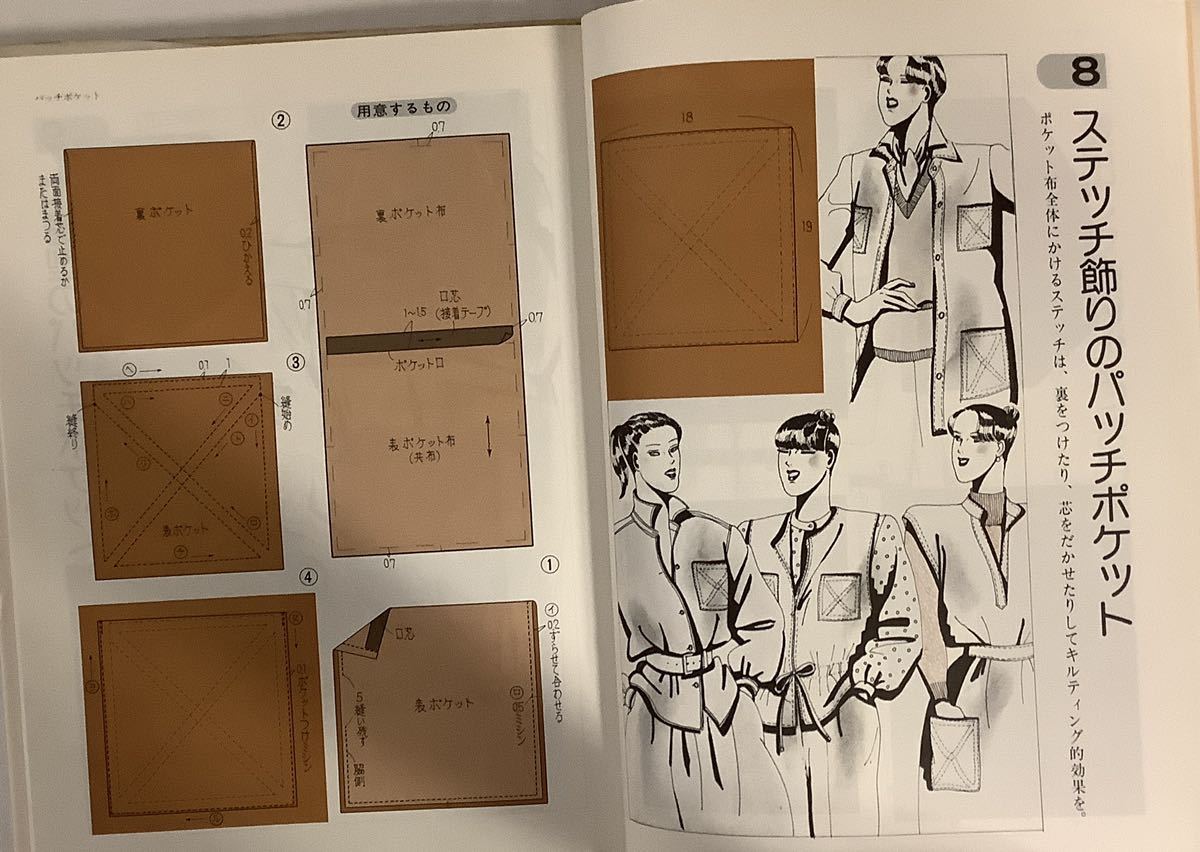 ポケット 合理的な作り方65 稲毛美代子 1979年 文化出版局_画像4