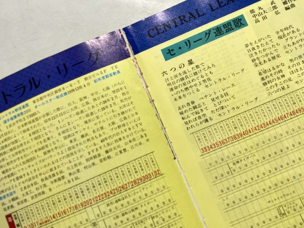 ホームラン 1986年４月号 ’86プロ野球 カラー写真名鑑 セ・パ両リーグ900名 / 日本スポーツ出版社_画像4