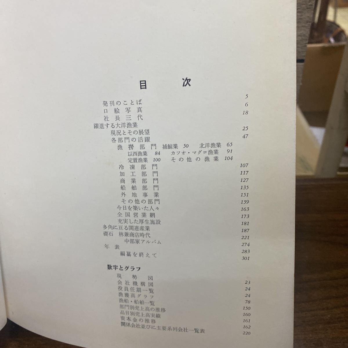 大洋漁業80年史 (1960年) 書籍 非売品 限定品|Yahoo!フリマ(旧 大洋漁業80年史 (1960年) 書籍 非売品 限定品|Yahoo!フリマ(旧