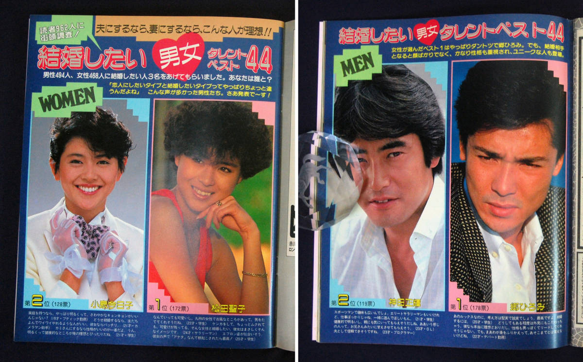 週刊明星 1985年1月24日号 クラッシュギャルズ(水着) 菊池桃子 週刊明星 1985年1月24日号 クラッシュギャルズ(水着) 菊池桃子