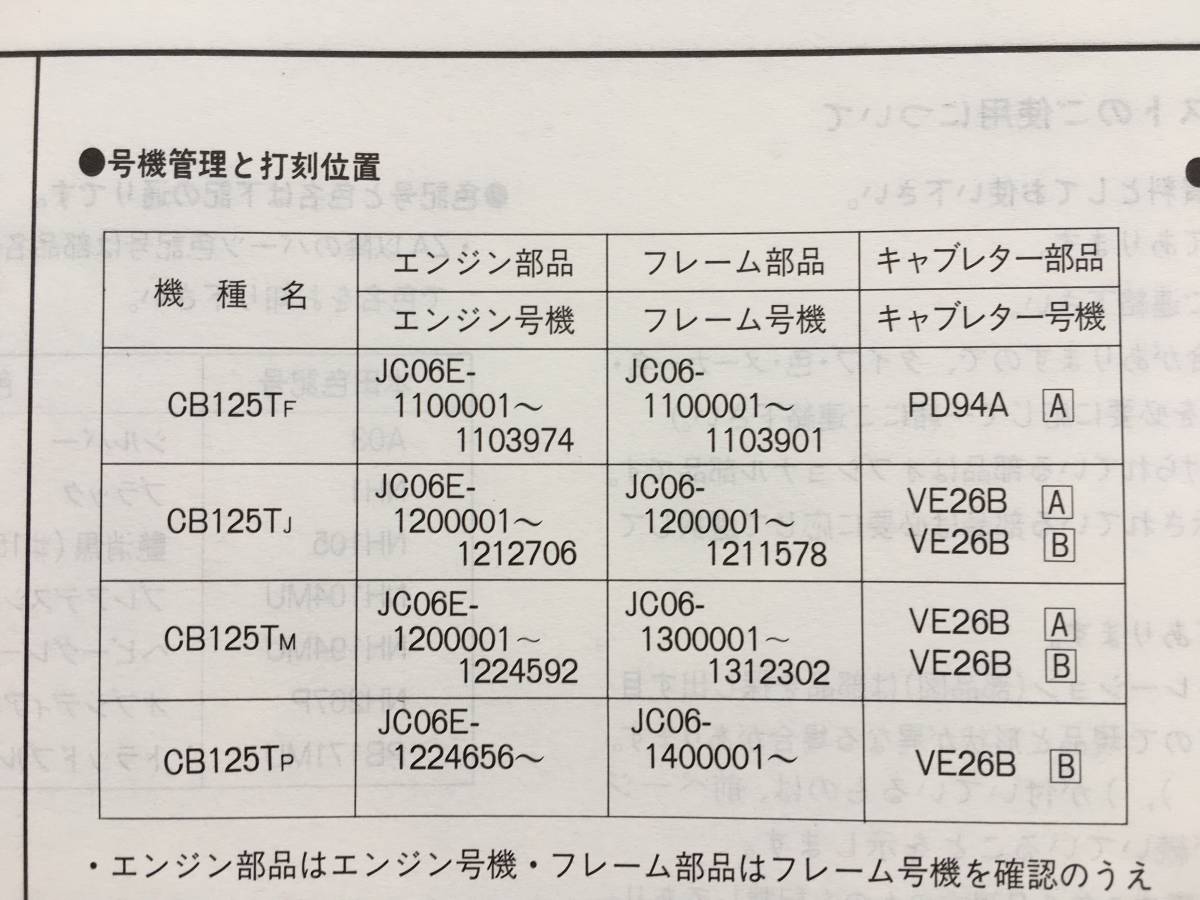  Honda CB125T parts list 4 version Heisei era 5 year 5 month issue 