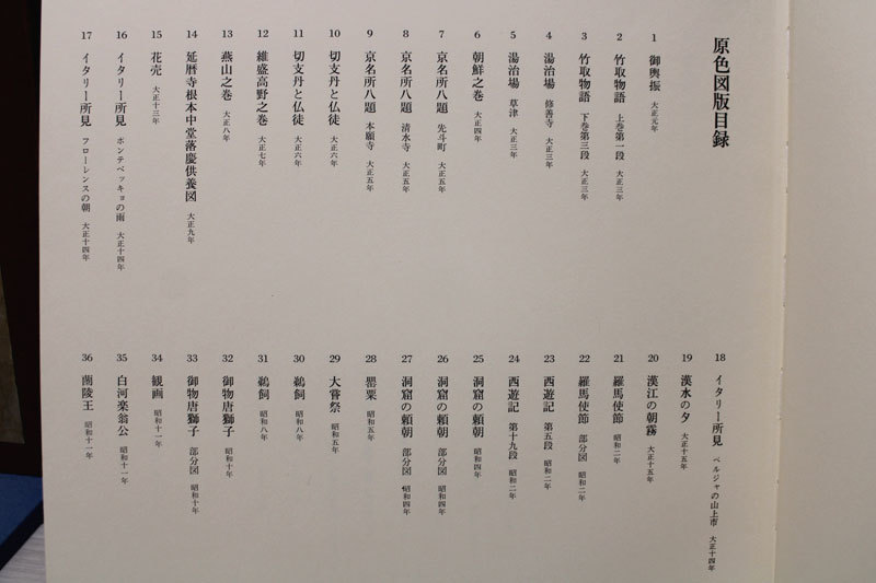 大型作品集「定本 前田青邨作品集」資料図版研究共2冊揃 鹿島出版会 二