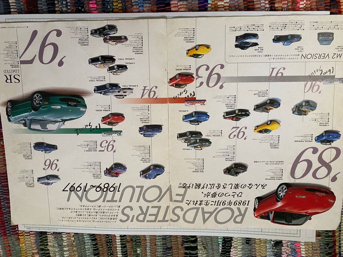中古 カタログ マツダ ユーノスロードスター SR リミテッド 中古 カタログ マツダ ユーノスロードスター SR リミテッド