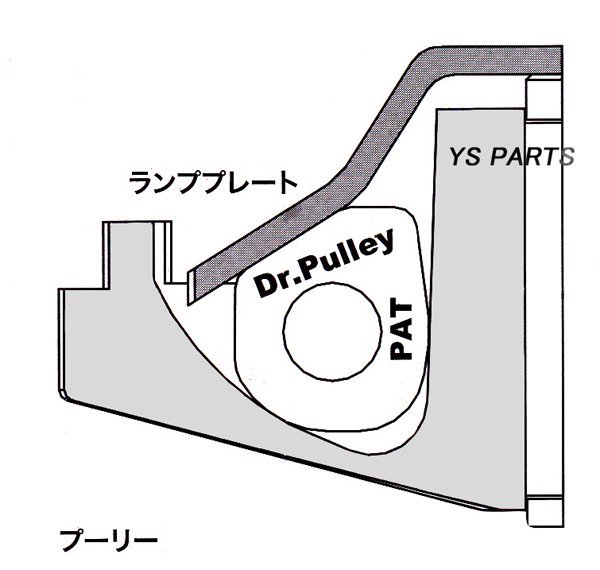 ドクタープーリー18×14角型11.0g キムコレーシングキング180Fi_画像3