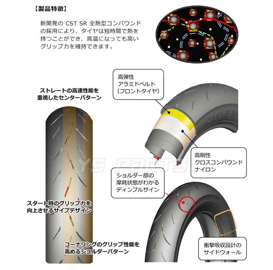 [話題のハイグリップタイヤ]CST CM-SRS 3.00-10[前後共通]ジョグC[SA01J]チャンプRS/ジョグ80/RS90/アドレス50/アドレスV50/アドレスEX_画像5