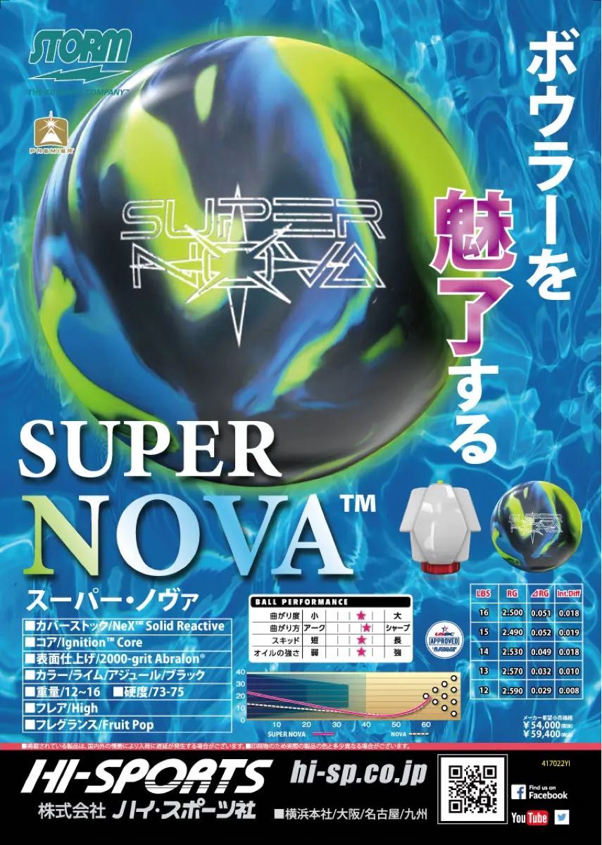 送料込み【新品】スーパー・ノヴァ ストーム 15ポンド4オンス|PayPay