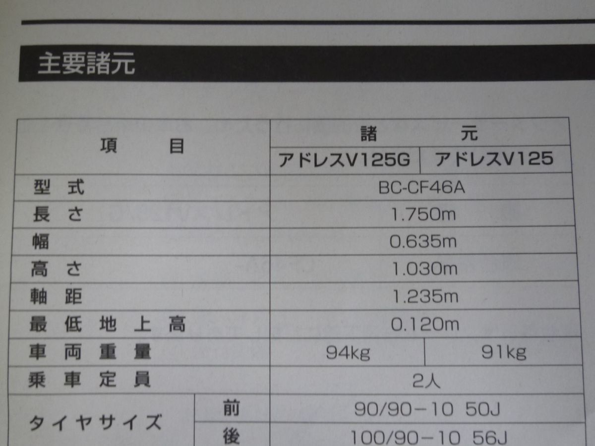 ADDRESS V125 アドレス CF46A スズキ オーナーズマニュアル 取扱説明書 使用説明書 送料無料_画像2