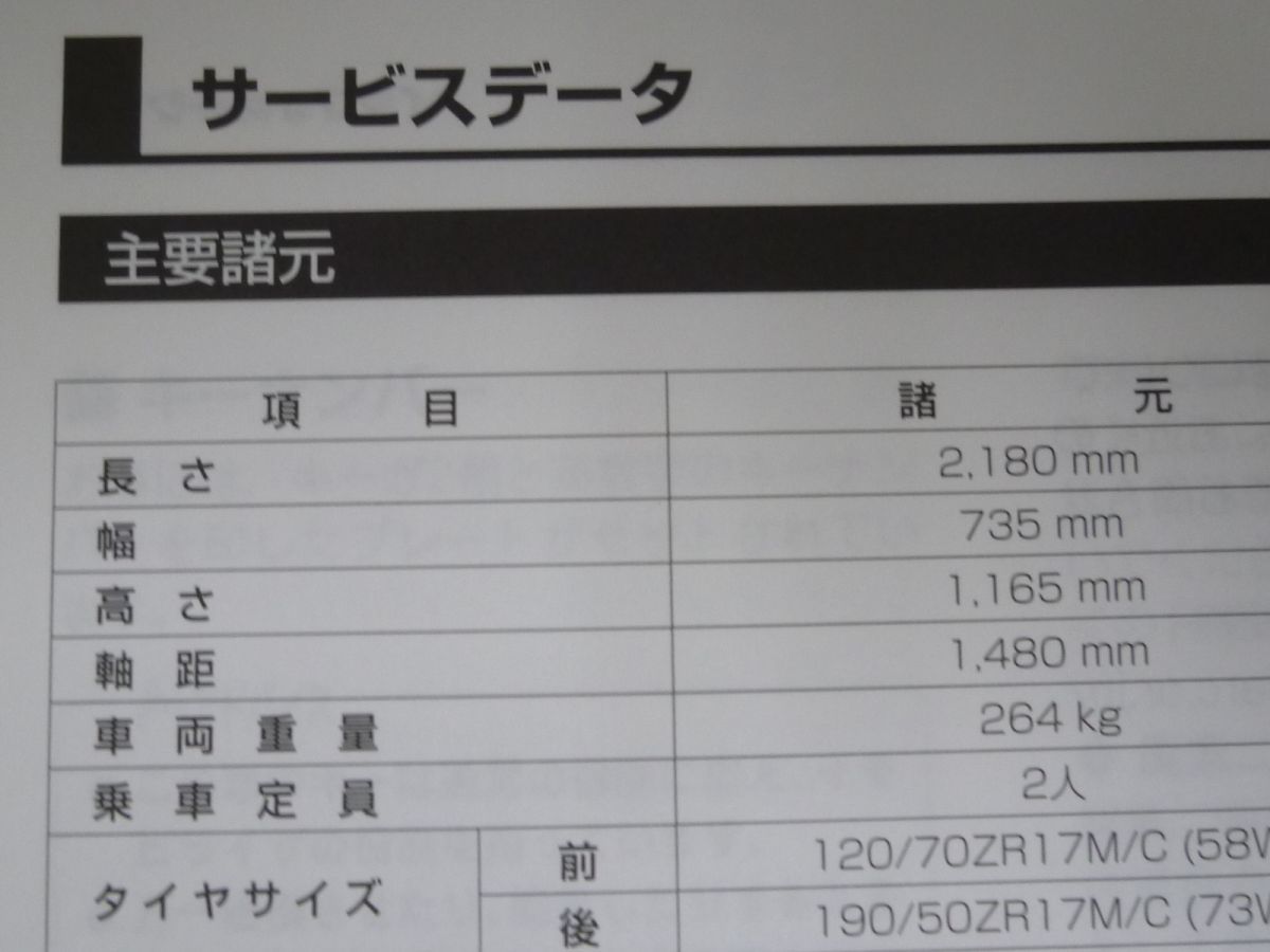 隼 Hayabusa GSX1300R スズキ オーナーズマニュアル 取扱説明書 使用説明書 送料無料_画像2