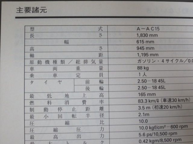 DREAM50 ドリーム AC15 ホンダ オーナーズマニュアル 取扱説明書 使用説明書 送料無料_画像2