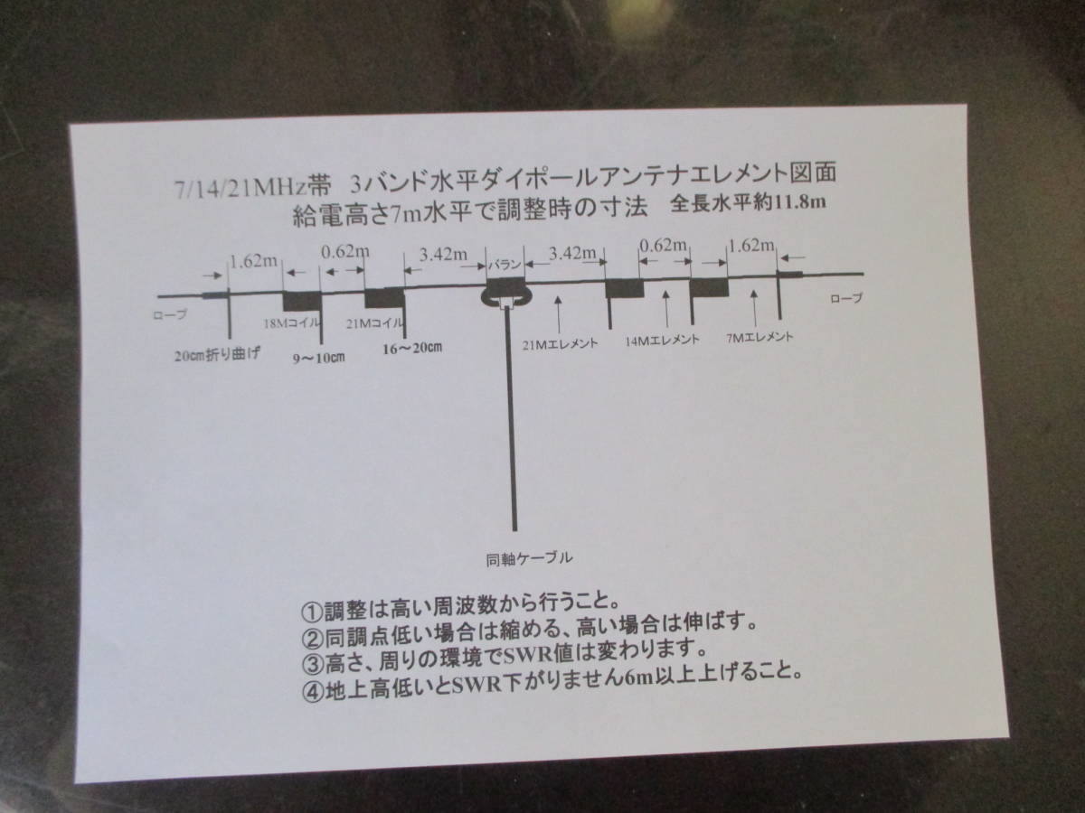 7/14/21M Hz band Triple band large paul (pole) antenna trap coil & Element construction KIT one Element specification 