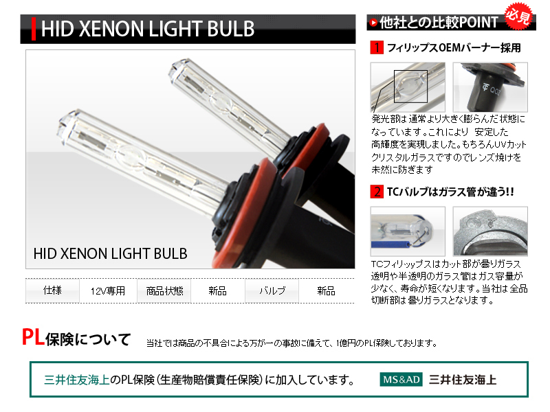 ◆HIDバーナー H4◆55W 6000K Hi/Lo スライド式 左右SET リレーレス1SET TCフィリップス OEM品 UVカット スペアバーナー 2個セット_画像4