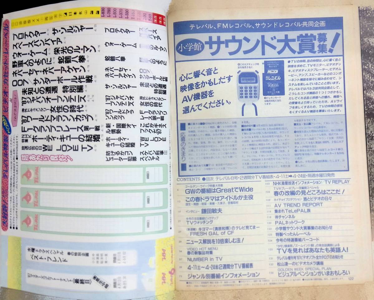 テレパル　TeLePAL　西版　1987年 8号　中日・落合博満　西武・清原和博　昭和62年 YB230927S1_画像2