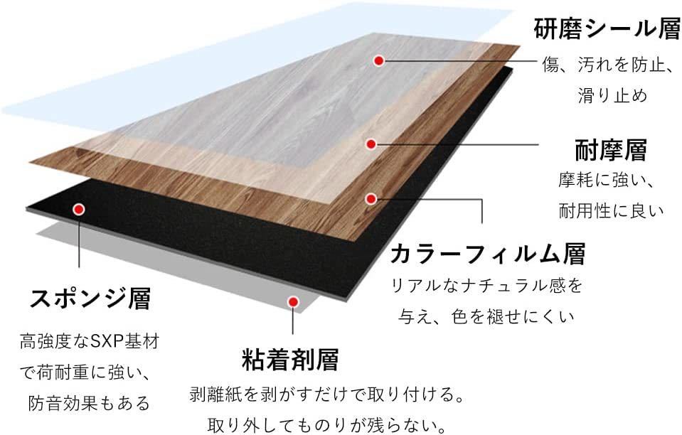 フロリングシート 木目調 フロアタイル 置くだけ 貼るだけ タイル 床材 ウッド 木目 フロアシート 床暖房対応 1.5mm 72枚（約6畳）_画像9