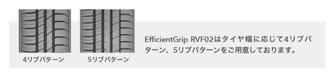 GOODYEAR 155/65R14 Efficient Grip RVF02 新品・国産タイヤ 4本セット_画像9