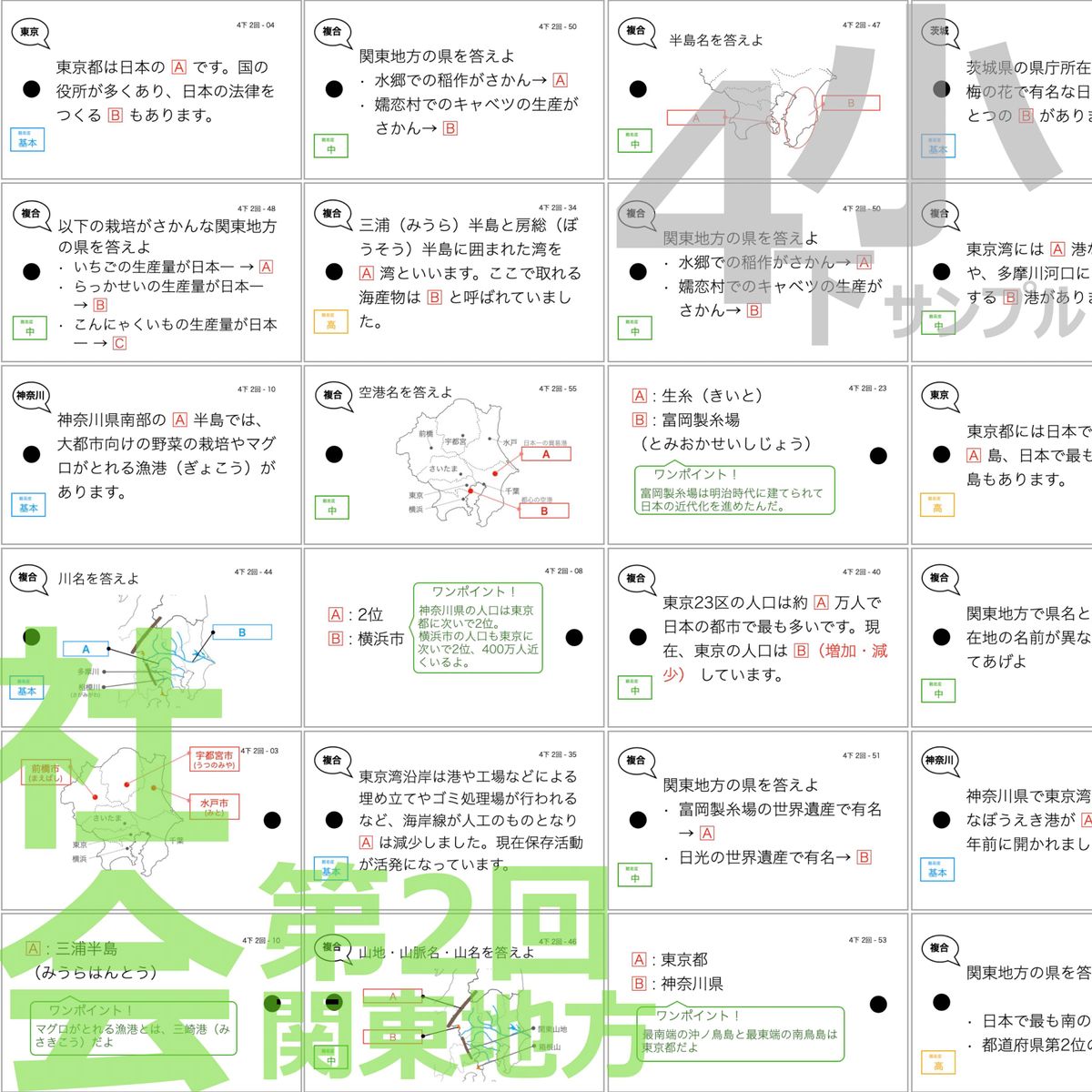 中学受験 暗記カード【4年下 社会・理科1-9回】 予習シリーズ 組み分け対策