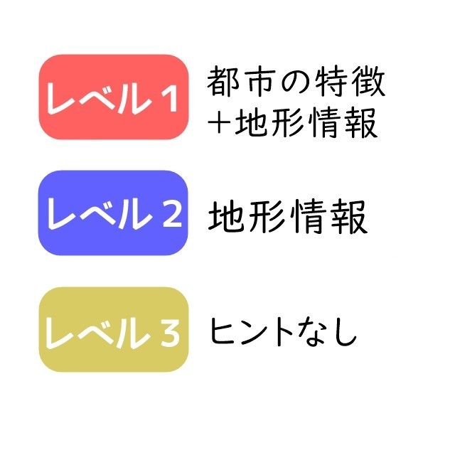 【期間限定特価】重要都市の位置