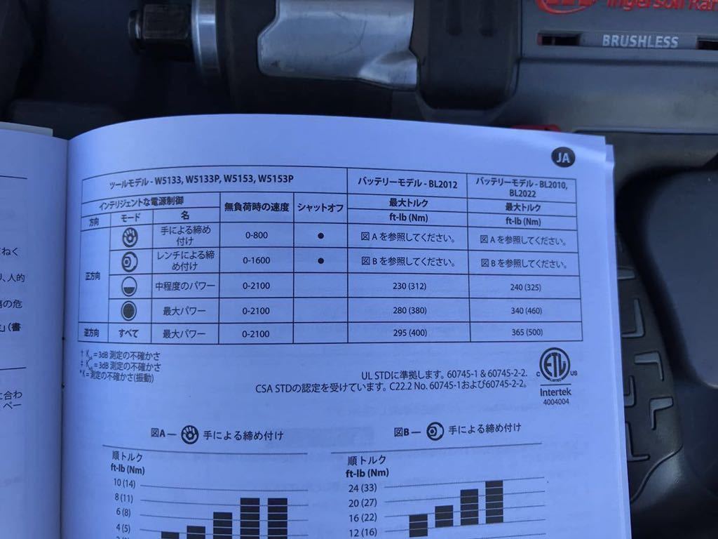 インガーソールランド◆電動インパクト◆Ｗ5153◆20V ハイパワー/バッテリー2個付/Ingersoll Rand_画像6