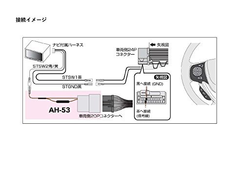 STREET(ストリート) Mr.PLUS ホンダ車用ステアリングリモコン接続ハーネス パナソニック用 AH-53_画像2