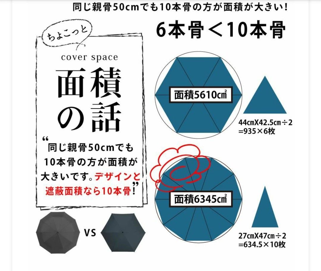 ♪晴雨兼用　折りたたみ日傘【solshade ソルシェードoneシリーズ】021-bk　メンズ　レディース