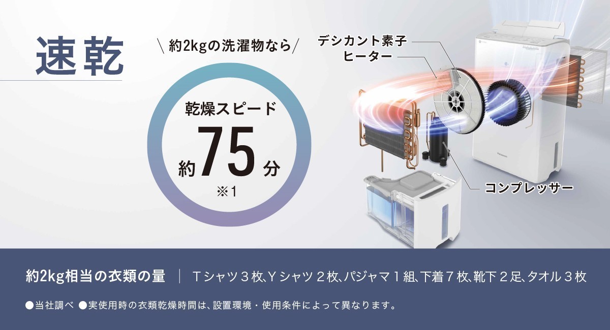 新品未使用】Panasonic／パナソニック／衣類 乾燥 除湿機／ F-YHVX120