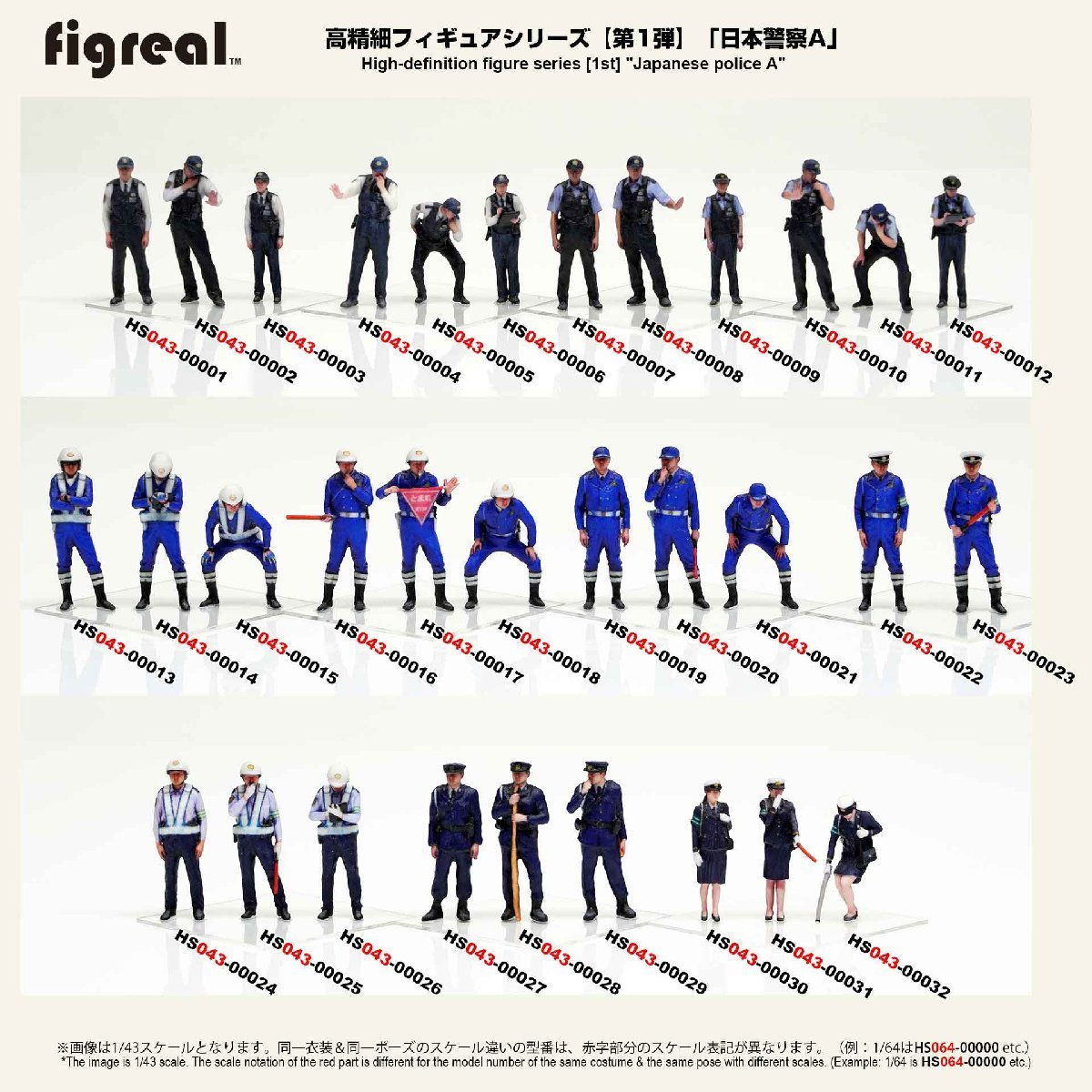 HS018-00010 figreal 日本警察官 1/18 高精細フィギュア HS018-00010 figreal 日本警察官 1/18 高精細フィギュア