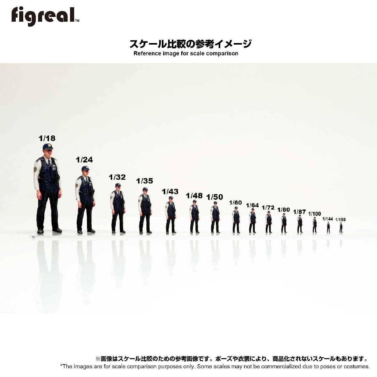 HS018-00010 figreal 日本警察官 1/18 高精細フィギュア HS018-00010 figreal 日本警察官 1/18 高精細フィギュア