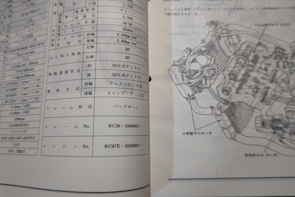 VFR750R サービスマニュアル　RC30_画像2