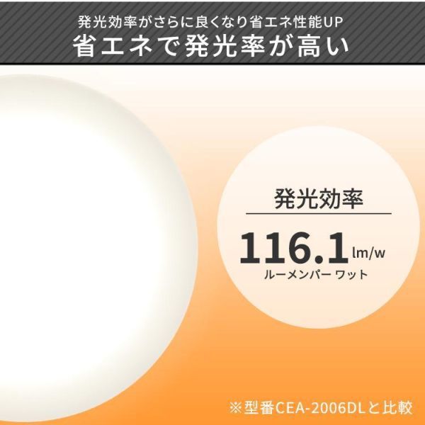 シーリングライト ledシーリングライト 6畳 おしゃれ 照明器具 リビング照明 和室照明 調光 調色 アイリスオーヤマ LED 節電 省エネ KMB15_画像8