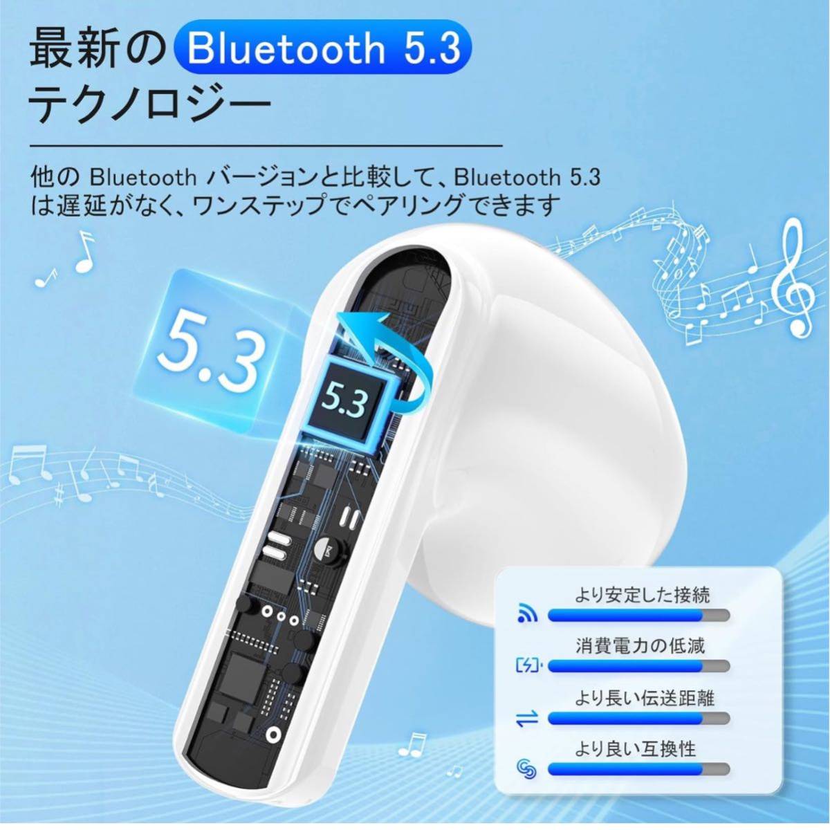 【開封のみ】YUKOSON★ ワイヤレスイヤホン【新しい5.3技術Bluetoothイヤホン】ENCノイズキャンセリング機能搭載 最大36時間の再生可能_画像2