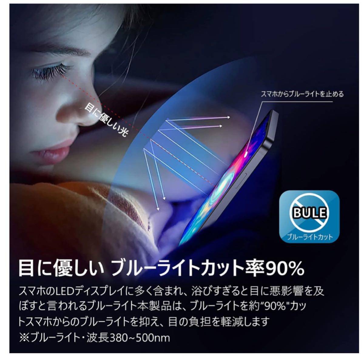【開封のみ】 MINIKA★ 【ブルーライト】 iPhone12 mini ガラスフィルム ブルーライト画面保護シート 【目に優しい/気泡ゼロ/2枚セット】_画像2