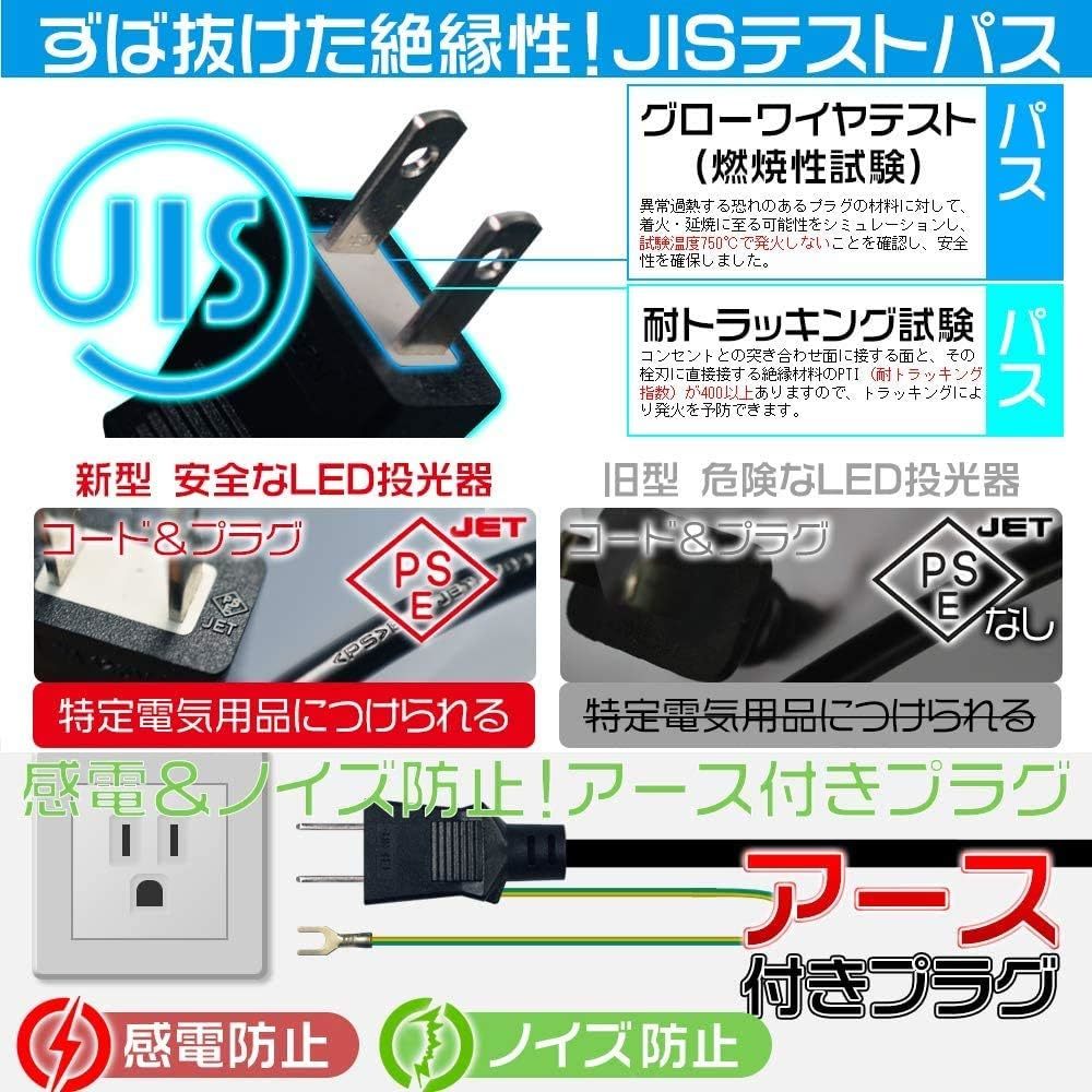 2個セット 超薄型 投光器 最新型 LED 50W 800W相当 8000lm 作業灯LED投光器 昼光色 ワークライト 屋外 防水照明 アウトドア キャンプ_画像6