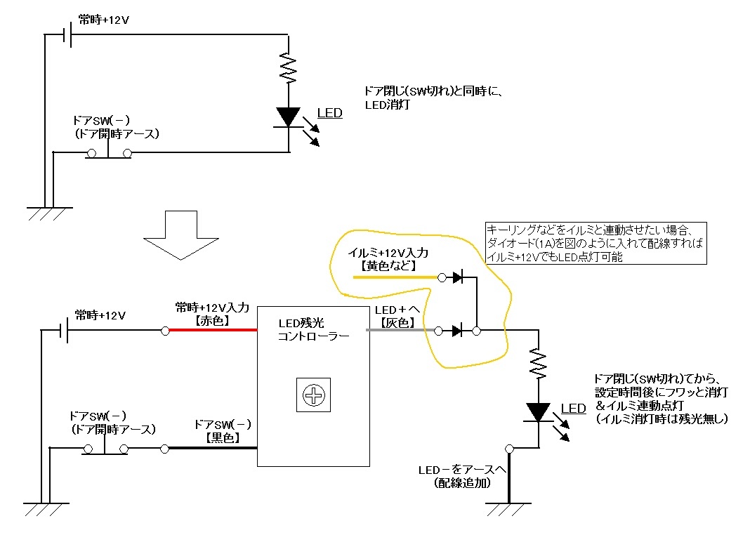 LED残光(残照)コントロール回路_後付キーイルミ照明キーリングLEDフットランプLEDルームランプLEDテープ等(残光コントローラー残光ユニット_配線例（イルミでも点灯・イルミ残光なし）