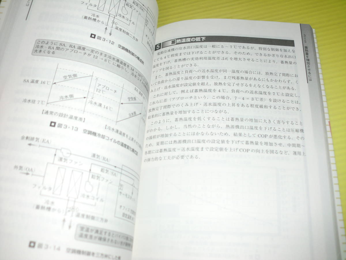 わかりやすい 蓄熱の技術 (2002年) 岡村明彦 著　送料230円_画像4