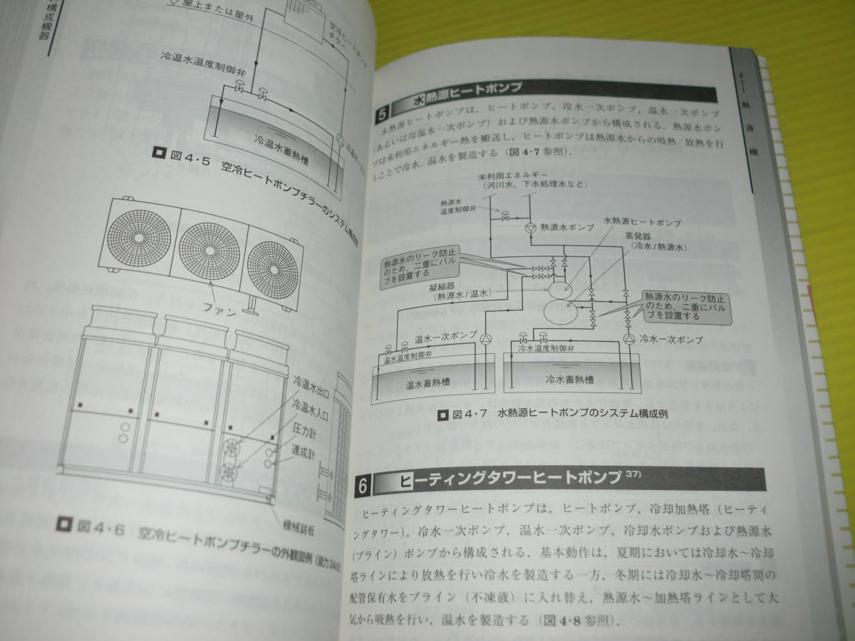 わかりやすい 蓄熱の技術 (2002年) 岡村明彦 著　送料230円_画像3