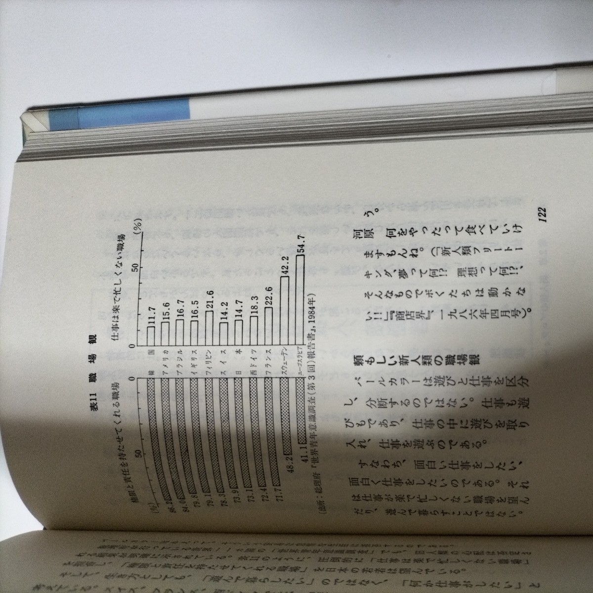 【図書館除籍本M11】根本 孝新人類vs管理者（図書館リサイクル本M11）（除籍図書M11）　_画像8