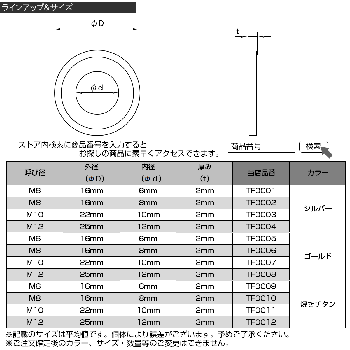 SUSステンレス M10 平ワッシャー シックフラットワッシャー シルバー 外径22mm 厚さ2mm TF0003の画像4