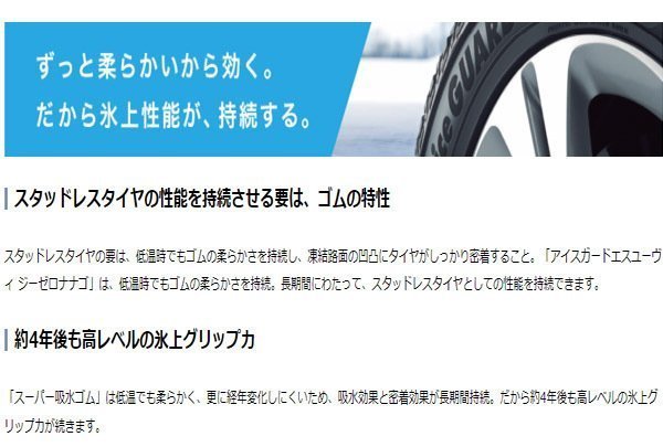Mazda CX-5 CX5 新品 国産 スタッドレス 16インチタイヤホイール 4本セット YOKOHAMA ICEGUARD G075 215/70R16 225/70R16_画像8