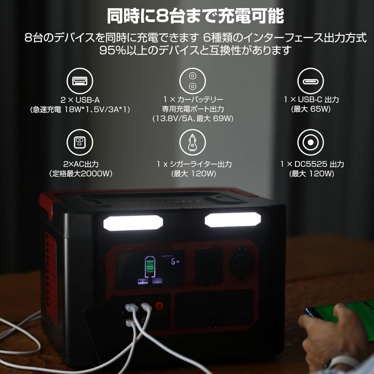 suaoki ポータブル電源 432000mAh/1520Wh 1500w