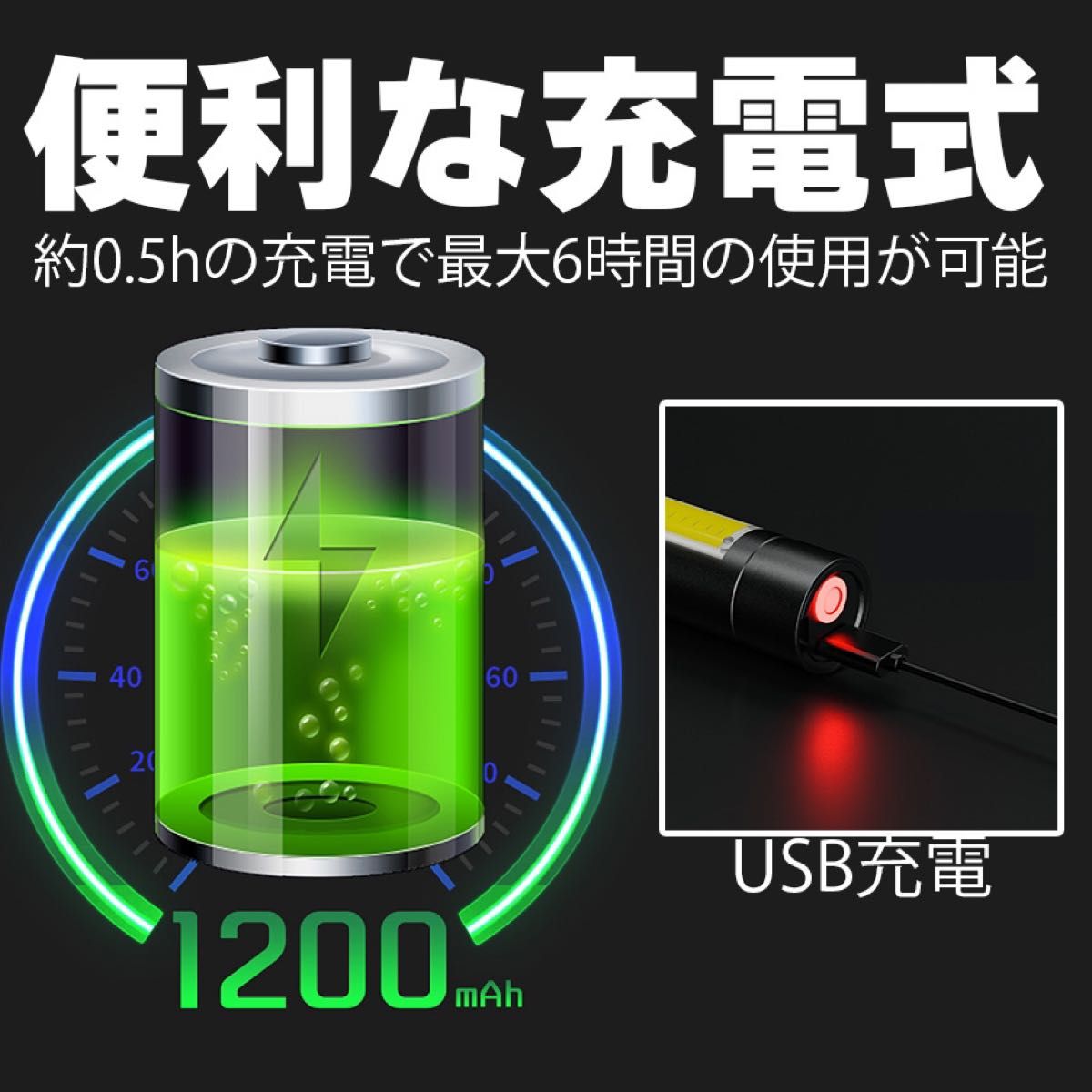 懐中電灯 高輝度 LEDライト Xpe T6 COB 300ルーメン 軽量強力ハンディ フラッシュライト 多機能 防災 防犯 停電