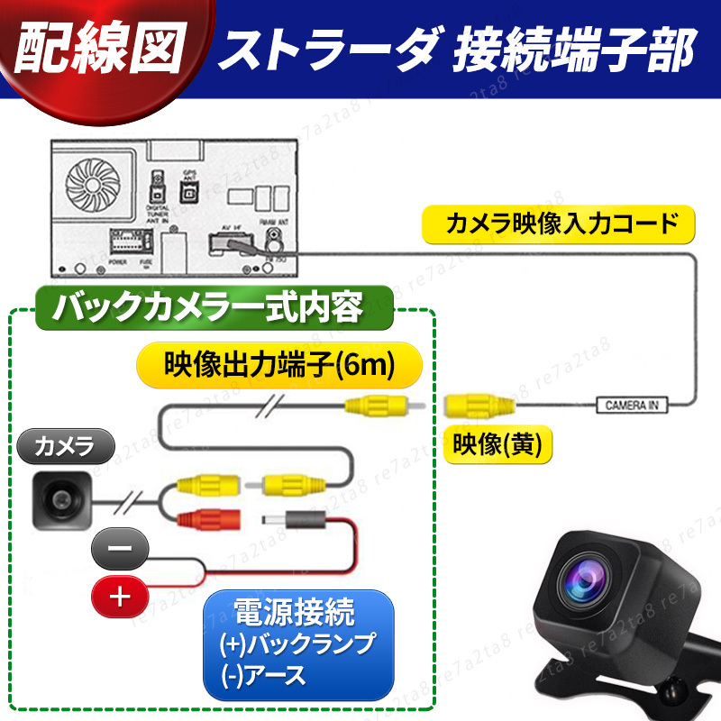 パナソニック バックカメラ ストラーダ リアカメラ cn ナビ ドラレコ 変換 高画質 ガイド モニター 小型 後付け 防水 広角 配線 延長 魚眼_画像7