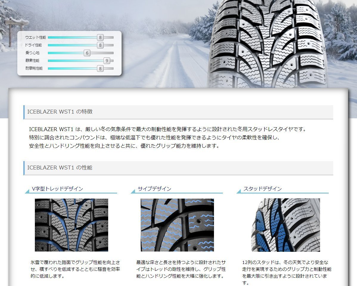 即納 スタッドレス LEXXEL Balano プラド ハイラックス サーフ FJ H3 パジェロ サイレン ICE BLAZER WST3 265/70R17 265/65R17_画像2