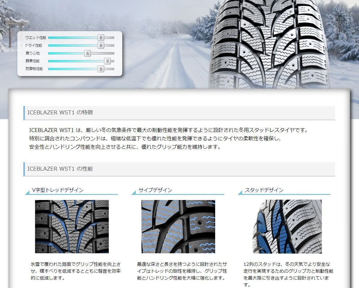 即納 スタッドレス LEXXEL DeathRock デリカD5 エクストレイル RAV4 クロスロード CX5 サイレン ICE BLAZER WSTX 215/70R16_画像2