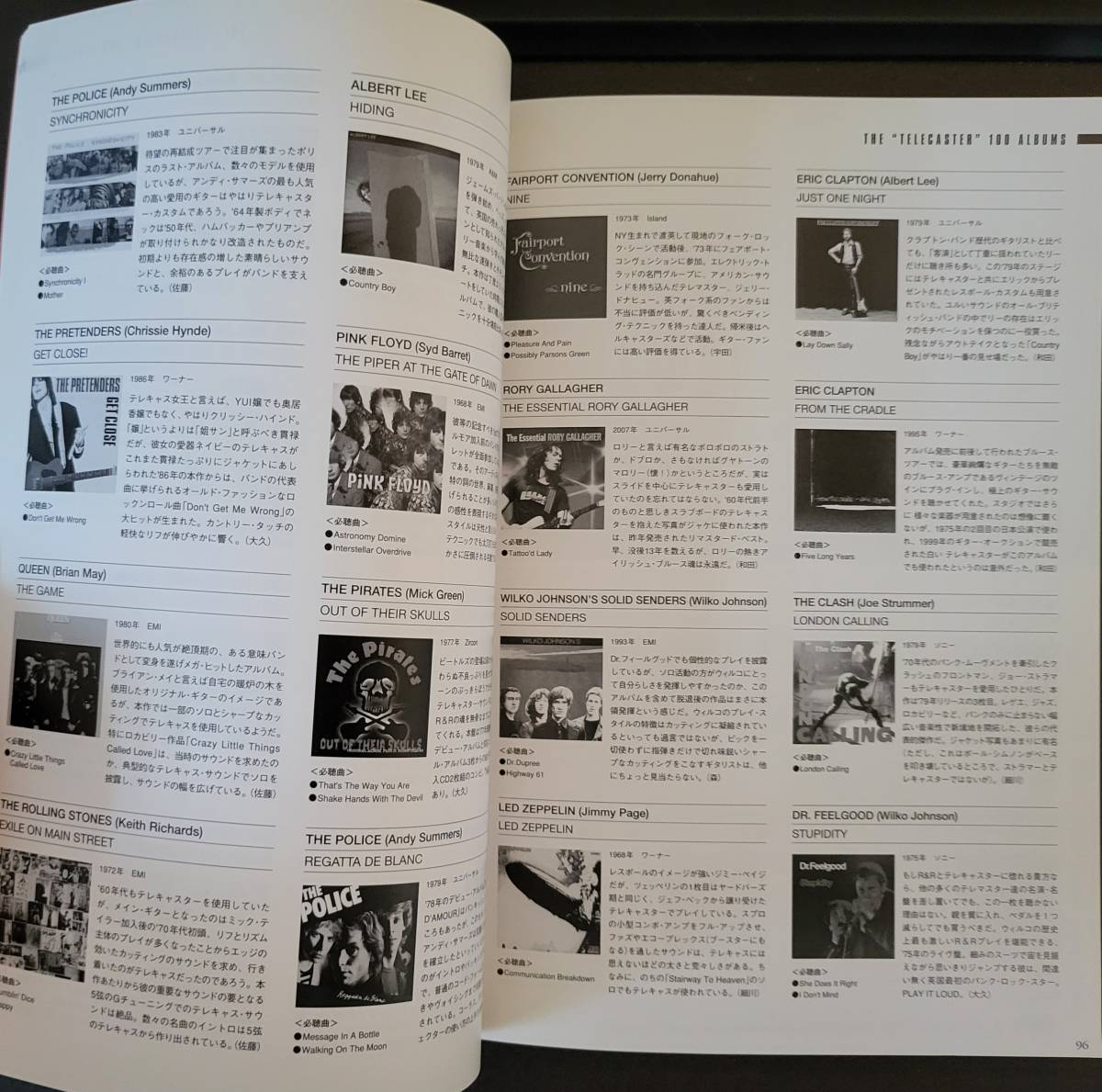  fender Telecaster book (sinko-* music MOOK) Mucc 2008/9/4